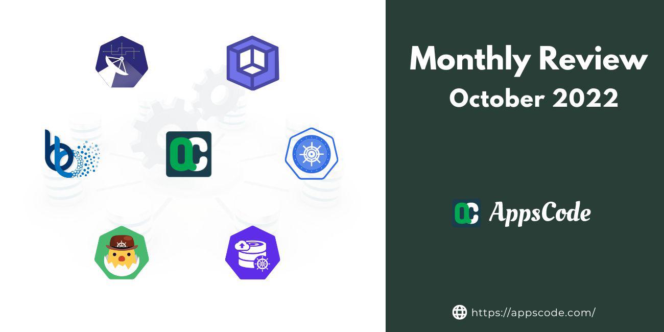 Monthly Review - October, 2022