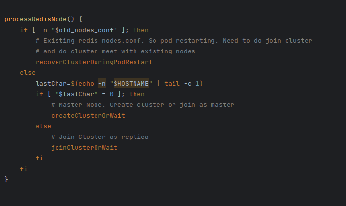 Figure: Redis Cluster Initialization